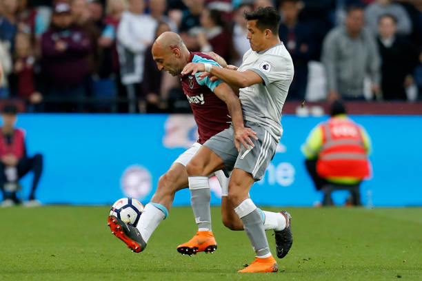 洛斯逼人的 洛斯逼人的